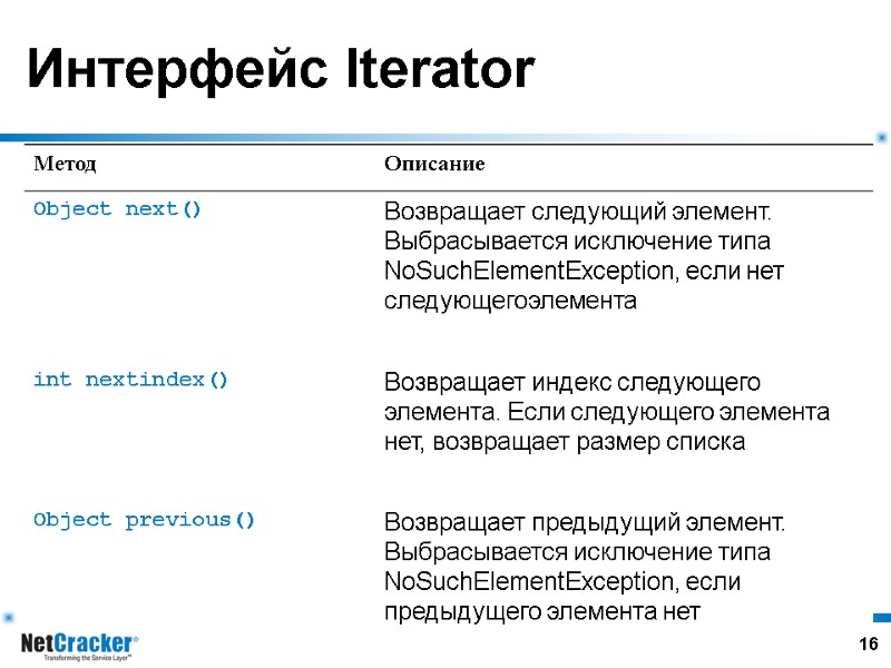 16 Интерфейс Iterator